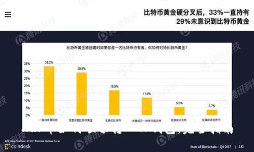 XRP币如何顺畅转入TP钱包：完全指南