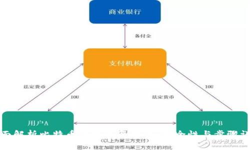 全面解析比特币钱包恢复方法：安全性与步骤详解