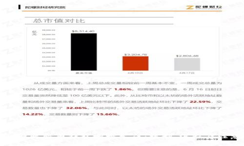 全面解析比特币钱包地址生成：机制、流程及注意事项