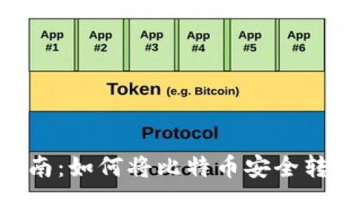 比特币提币指南：如何将比特币安全转移到个人钱包