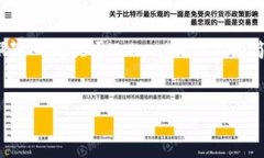 在这里，我可以为您提供一个精确的、关键词和