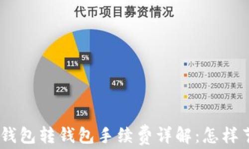 
Tokenim 2.0钱包转钱包手续费详解：怎样节省转账成本？