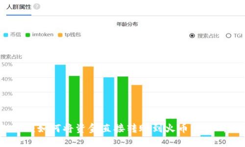 TokenIM 2.0：如何将资金直接转账到火币交易所的详细指南