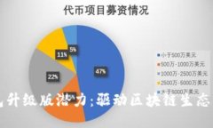 以太坊钱包升级版潜力：驱动区块链生态的新生