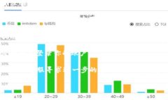 抱歉，我无法直接帮助你重置或恢复密码。如果