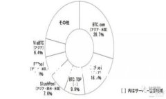 TRX矿工费的收取机制及策略全面解析