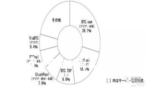 TRX矿工费的收取机制及策略全面解析