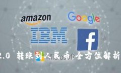 TokenIm 2.0 转账到人民币：全方位解析与实操指南