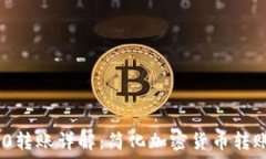   Tokenim 2.0转账详解：简化加密货币转账的全新方