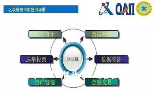 全面解析：如何通过网上银行电汇将资金转入以太坊钱包