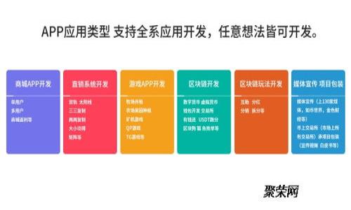 : Tokenim 2.0：全面了解IP地址查询功能及其应用