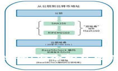 安卓狗狗币钱包QR码：安全轻松管理你的狗狗币资产