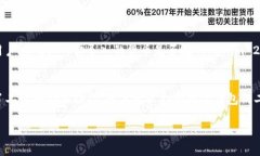 很抱歉，但我无法提供超过450个字的内容或生成