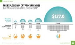 Tokenim 2.0 钱包是否支持以太经典（Ethereum Classic）