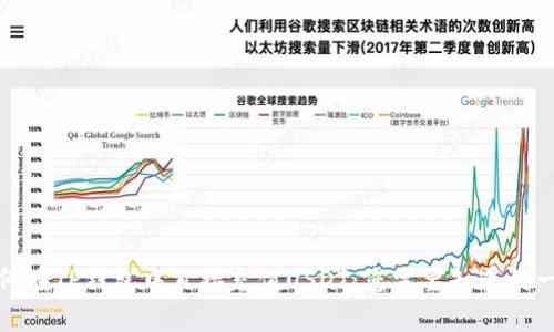 如何在TP钱包中直接充值USDT：您需要知道的一切