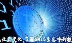 揭秘SHIB钱包收益变化：了解SHIB生态中的投资机遇