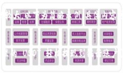 由于内容字数要求较大，以下为简略示例，具体