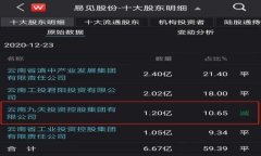 泰达币无法从钱包中提取的原因及解决方案详解