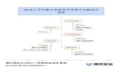 选择最佳比特币硬件钱包的全方位指南