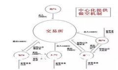 如何解决TP钱包中USDT无法转出的难题：全面指南