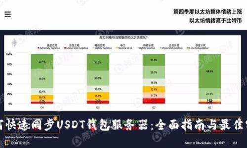 如何快速同步USDT钱包服务器：全面指南与最佳实践