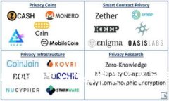 Token Pocket：下一代数字资产管理钱包详解