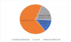 比特币中国钱包的安全性分析及全面评估