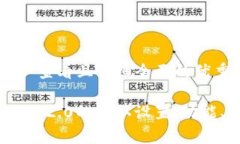 思考一个吸引用户查看且详细全面的优秀深入解