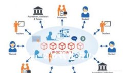 全面解析Tokenim 2.0钱包与Uniswap使用教程