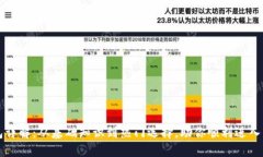 内容以太坊钱包详解：从基础知识到热门选择，