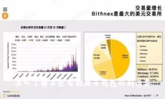 深入了解不使用狗狗币钱包的利与弊