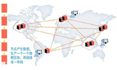   
如何安全处理TokenIM转账错误：解决钱包地址输入问题的全面指南