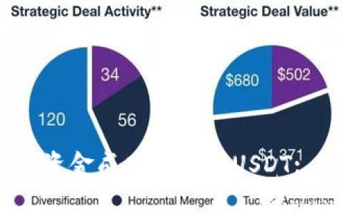 如何将BNB钱包中的资金成功转移到USDT: 完整指南与实用技巧
