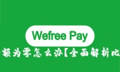 比特币钱包同步余额为零怎么办？全面解析比特