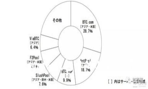 深入解析：Token.im钱包中的USDT是否会被追踪？