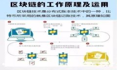 Tokenim电脑国际版：全球用户的新选择，解锁数字