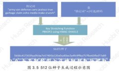 TokenIM 2.0：全面解析国内区块链钱包的崛起与未来
