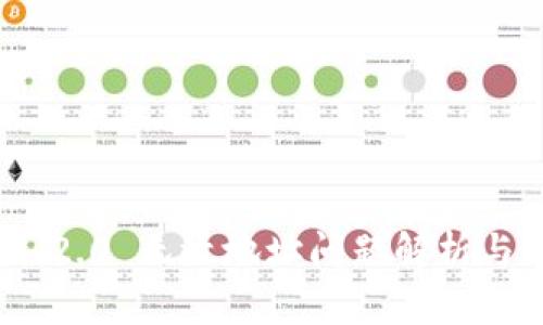 TokenIM 2.0 无效地址问题解析与解决方案