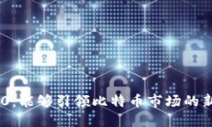 Tokenim 2.0：能够引领比特币市场的新机会和挑战