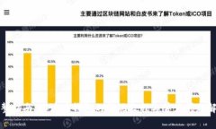 完整指南：瑞波币钱包的提现教程与常见问题解
