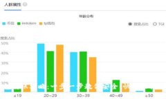 IM钱包转账攻略：一步一步教你安全、快捷地转出