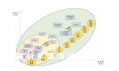 Tokenim：深度解析苹果与安卓版本的功能与特点