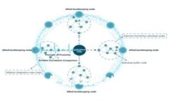 全面解析：如何安全高效地使用网页比特币钱包