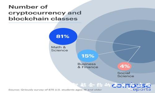 探索TokenIM 2.0：智能合约的未来与应用