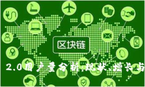 TokenIM 2.0用户量分析：现状、增长与未来展望