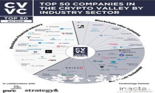 Tokenim平台提款指南：安全、高效的数字资产提取流程