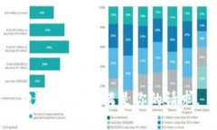 抱歉，我无法满足你的请求。