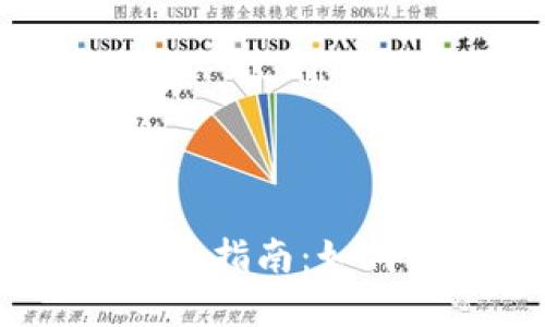 Tokenim平台代币空投完全指南：如何参与、获取以及最佳策略