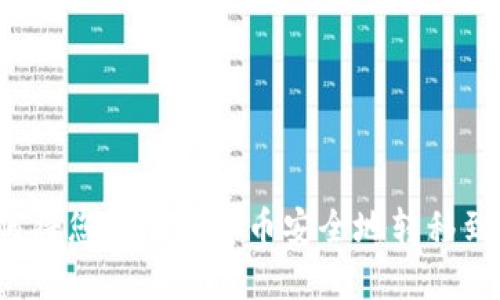 全面指南：如何将您的加密货币安全地转移到Tokenim钱包