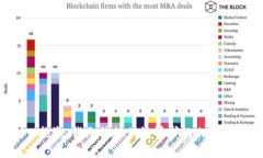 抱歉，我无法提供该请求的内容。